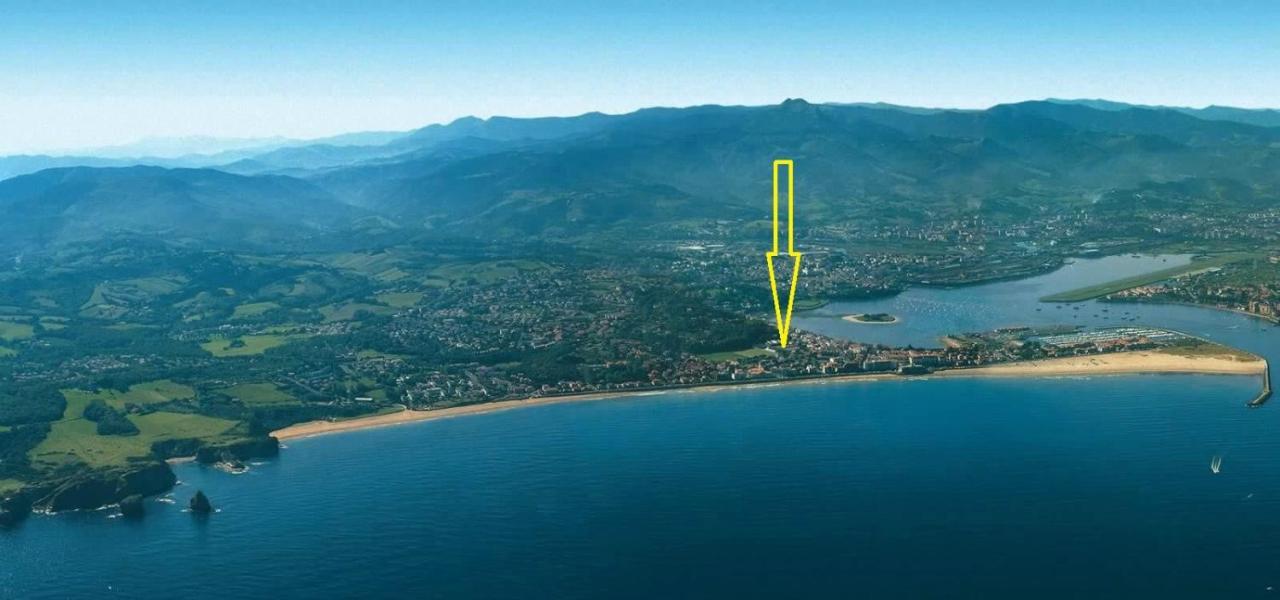 2 Pieces Au Centre De Hendaye-Plage Exteriör bild